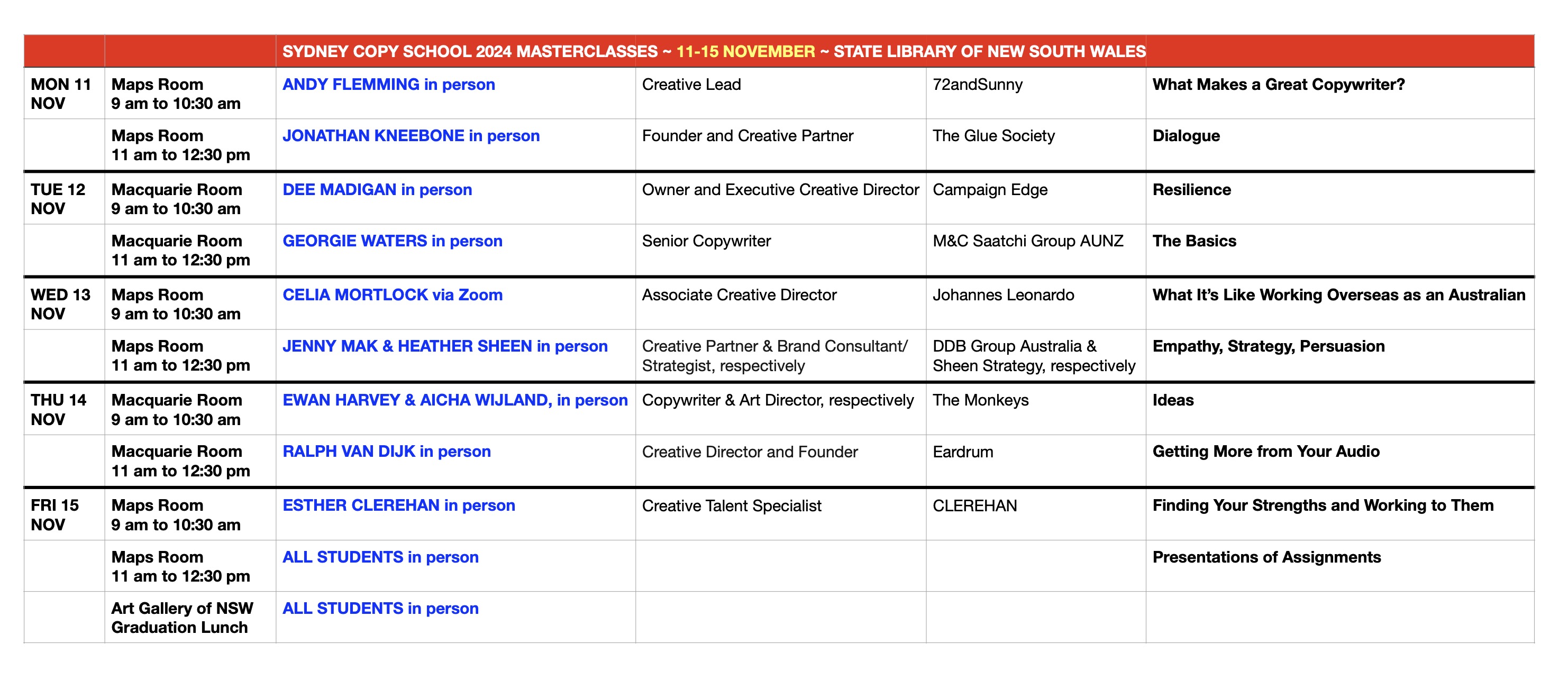 Copy School Sydney Masterclass Tutor line-up finalised – Spaces filling up fast, book now